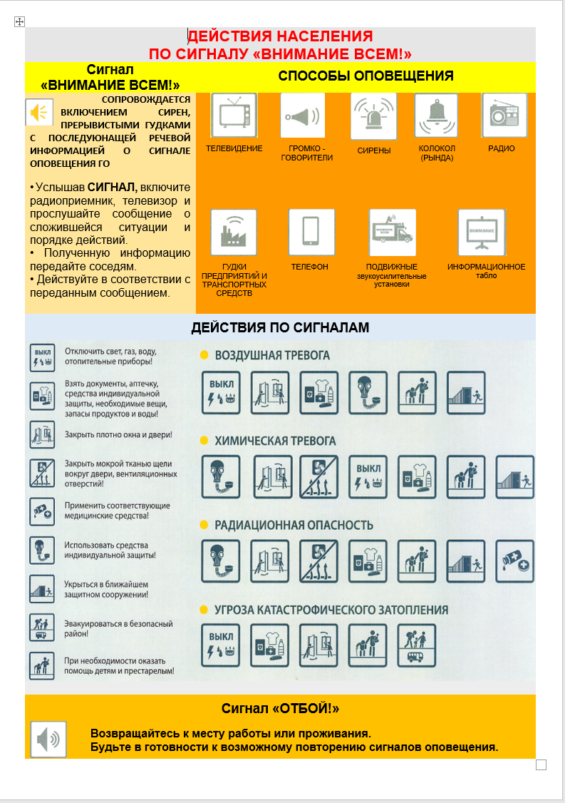 ГО и ЧС — MO Новоизмайловское